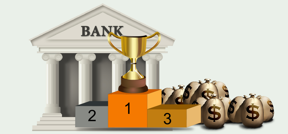 Рейтинг банків